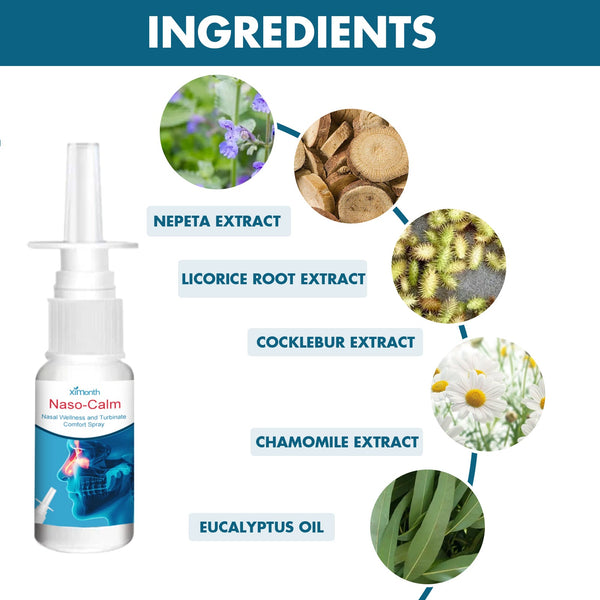 Nasal Spray Relieves Nasal Congestion, Itchy Nose, Nasal Irritation And Nasal Cleansing Care Nasal Spray