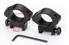 Round pipe clamp - for green laser