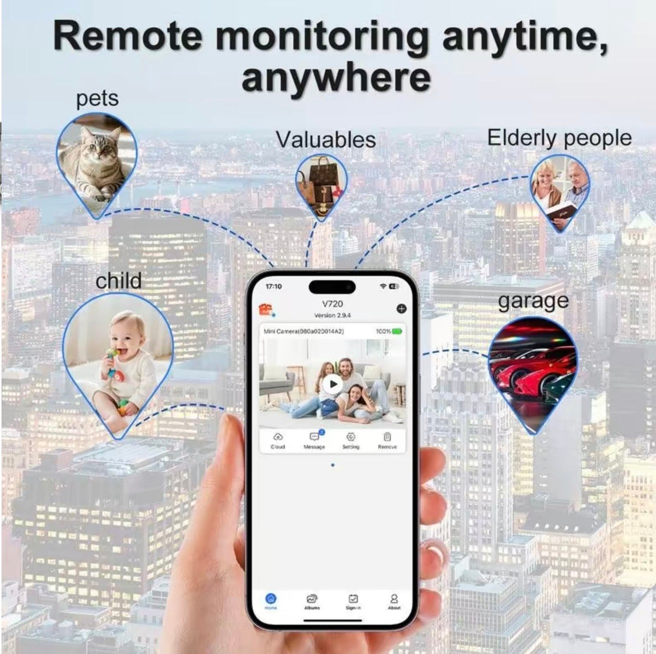 InvisiCam Mini V.I.P Digital Presence