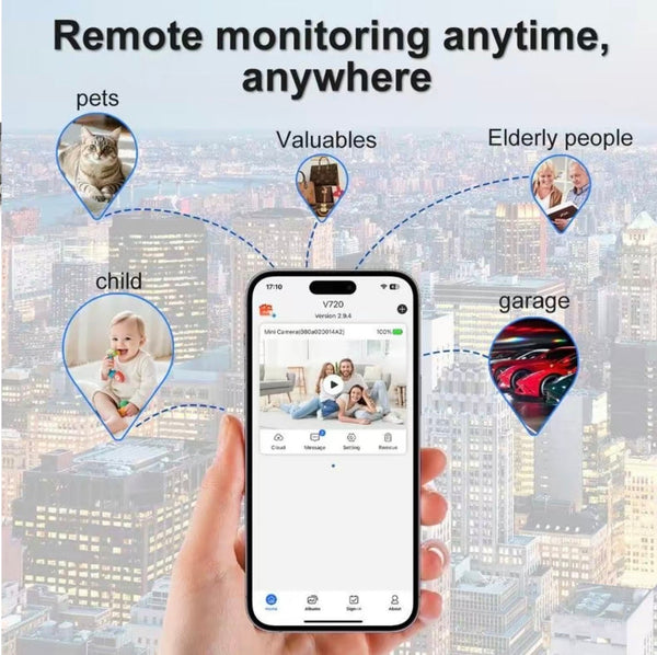 InvisiCam Mini V.I.P Digital Presence