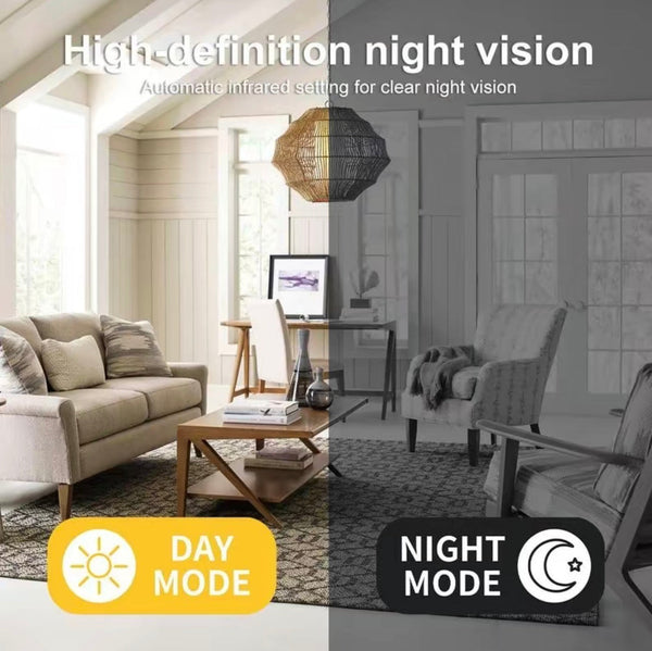 InvisiCam Mini V.I.P Digital Presence