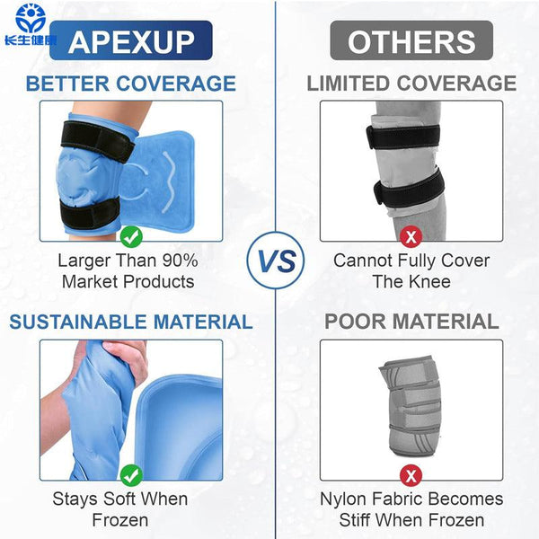 Gel Knee Pad with Ice Pack, Long-lasting Cold and Hot Therapy for Sports Protection