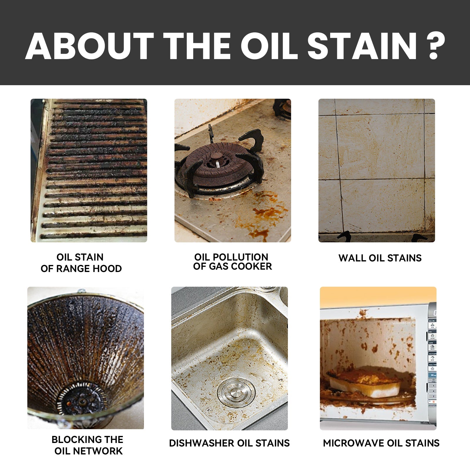 Concentrated Kitchen Greases & Grime Cleaner, Range Hood Oven Stubborn Oil Cleaning Multi-Functional Dirt Cleaner