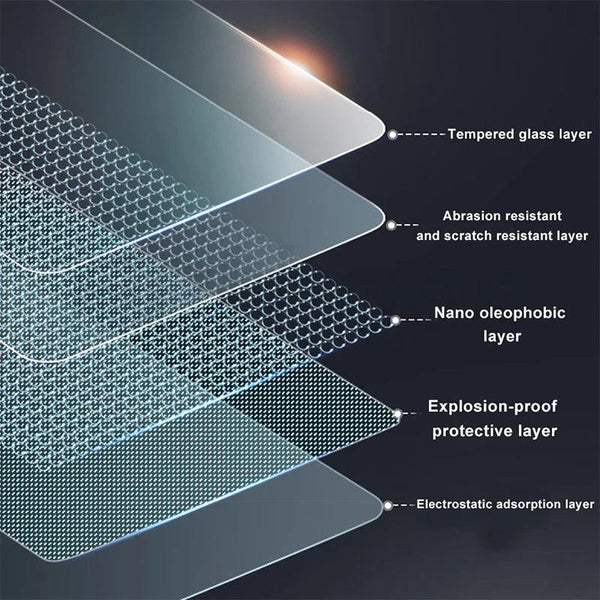 Futhope Tempered Glass Screen Protector For Tesla Model 3 Highland Y 2021-2024 Matte Glare HD Center Control Film Protection