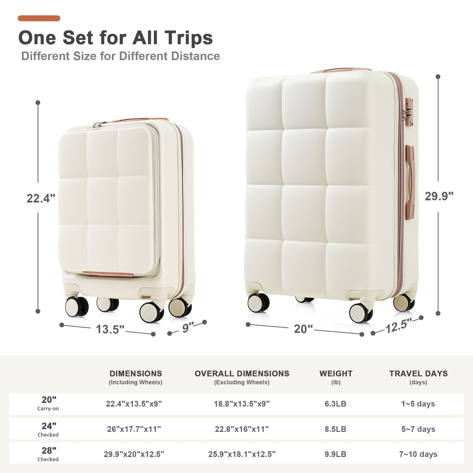 Luggage Sets 3 Piece, 20-inch with USB Port and front opening design,  ABS Hard Shell Luggage with Spinner Wheels, Cup Holder, white