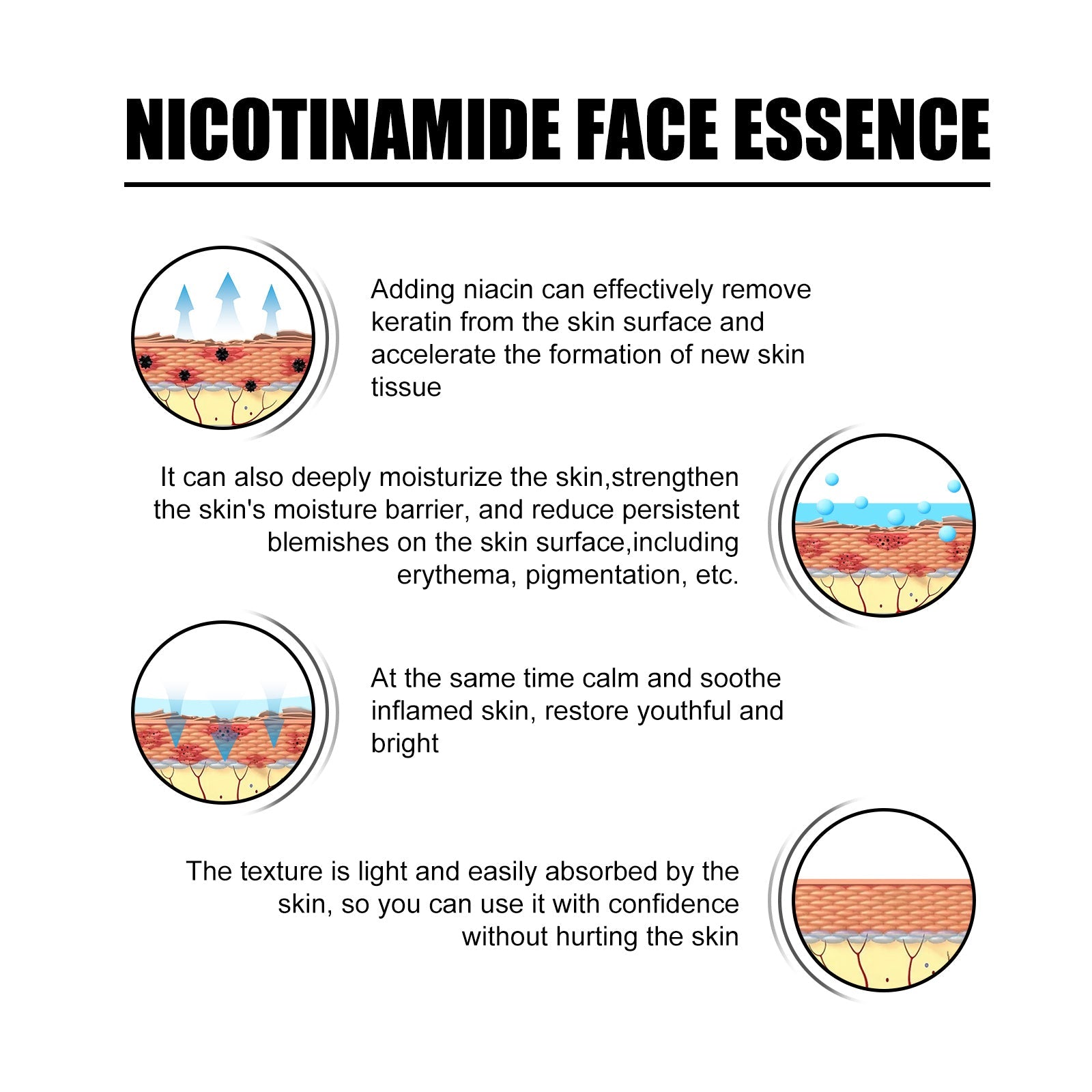 Nicotinic Acid Face Essence Lighten Acne Marks, Moisturize Pores, Shrink And Whiten Skin Beauty Essence