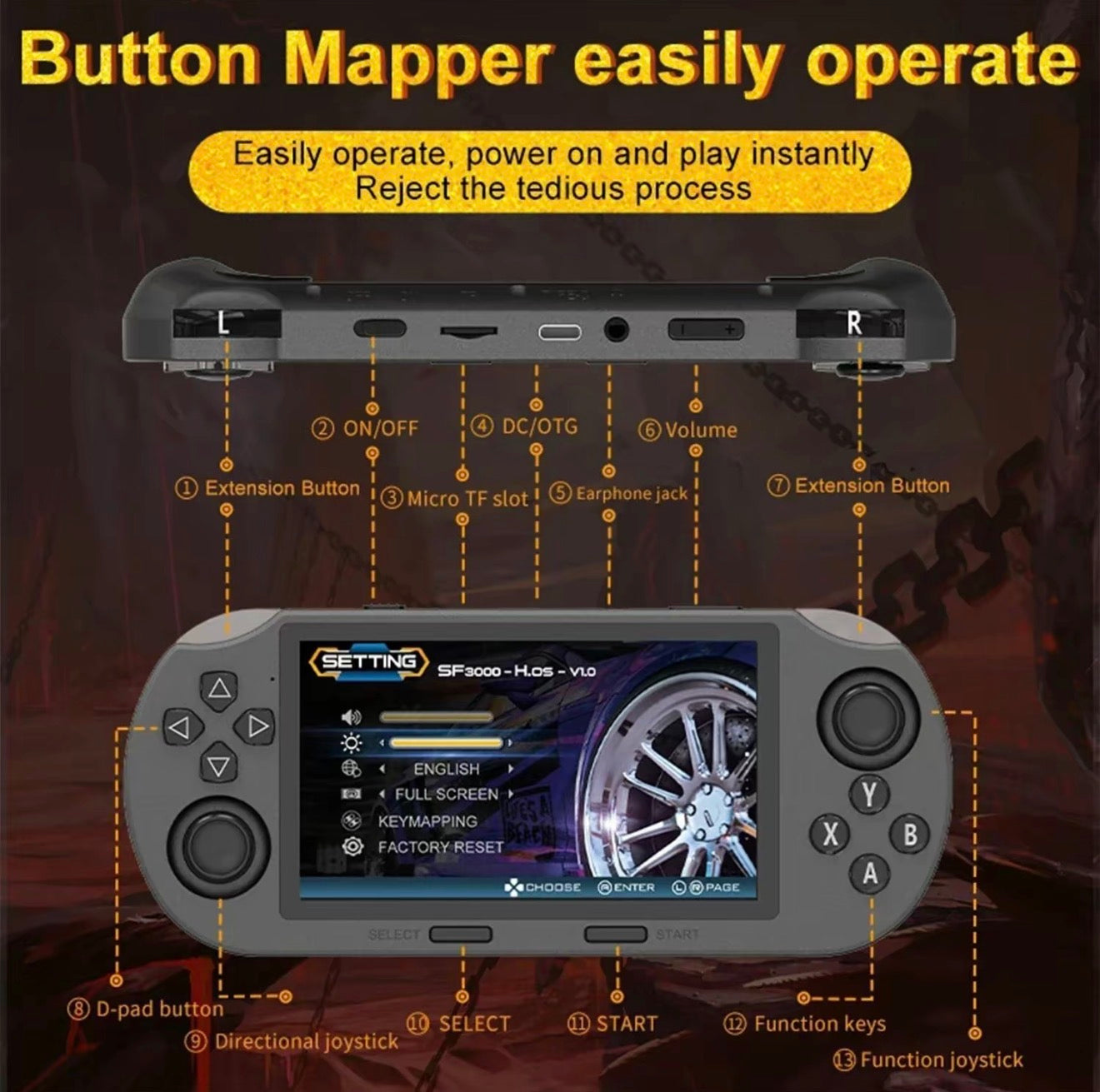 PixelWave SF3000 V.I.P Digital Presence