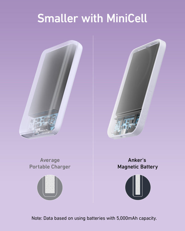 Anker <b>621</b> Magnetic Battery (MagGo)