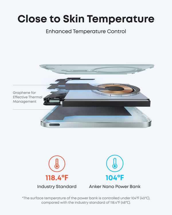 Anker Nano Power Bank (5K, MagGo, Slim)