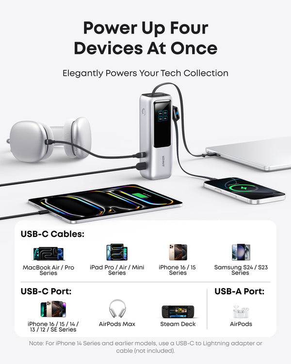 Anker Laptop Power Bank (25K, 165W, Built-In and Retractable Cables)