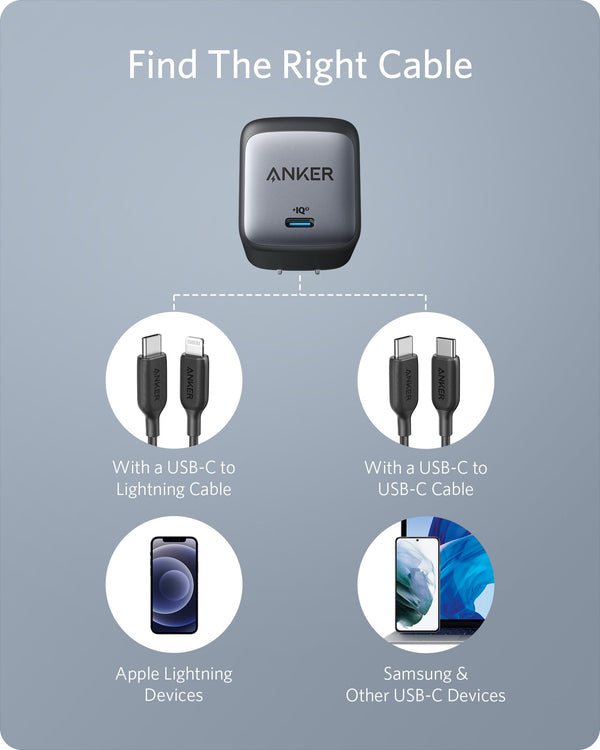 Anker <b>715</b> Charger (Nano II 65W)