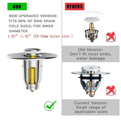 Bestlife Bathtub Sink Plug Bathroom Sink Drain Strainer Pop Up Sink Plug Stopper