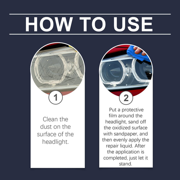 HOMONTH Headlight Refurbishment Repair Liquid, Headlight Yellow Easily Refurbished Reglow Crystal Bright Cleaning Liquid