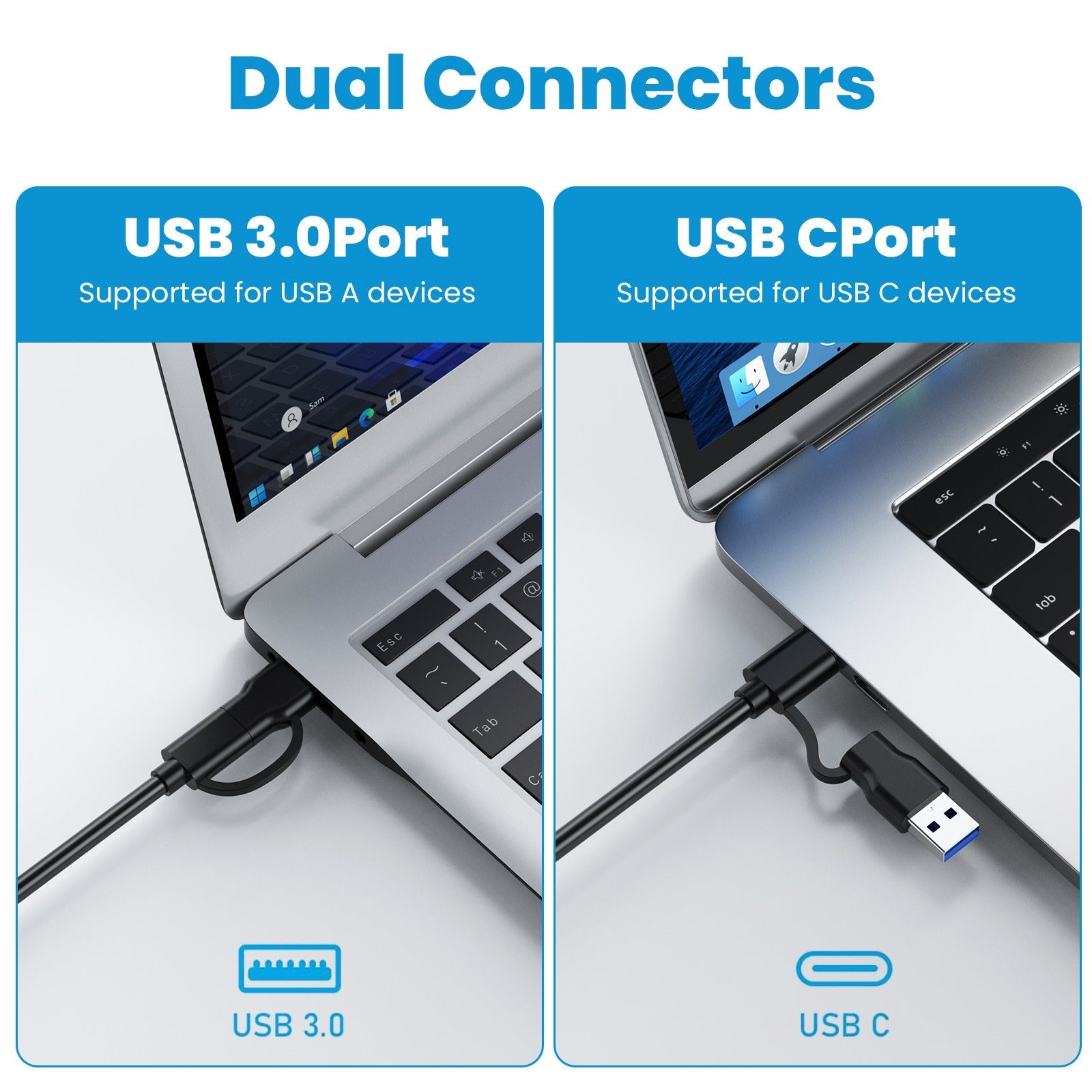 USB 3.0 Four in One USB 3.1 CF SD TF MS Memory Card/DSLR Camera Card Reader Type-c