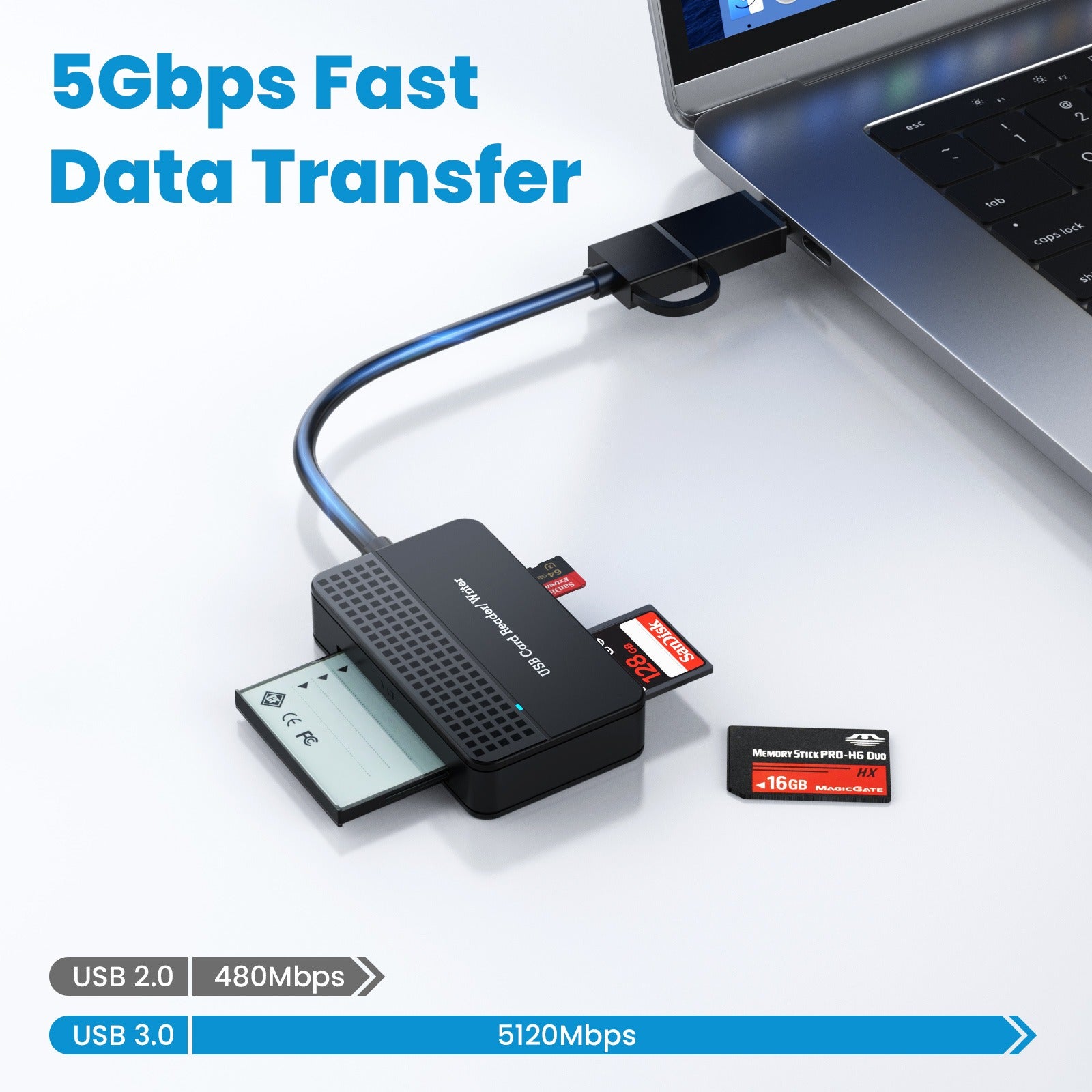 USB 3.0 Four in One USB 3.1 CF SD TF MS Memory Card/DSLR Camera Card Reader Type-c