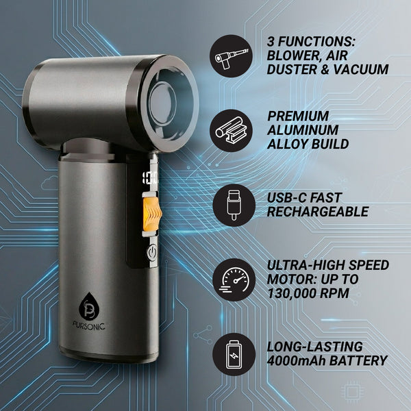 Ultimate Cleaning Bundle: 3-in-1 Turbo Air Duster & Cordless Handheld Vacuum