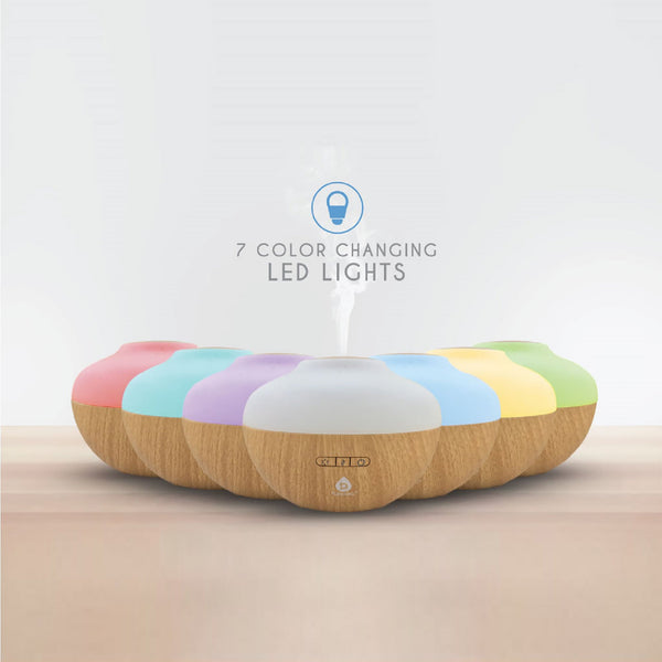 Pursonic Workstation Wellness Bundle – Diffuser, 6 Oils & 3-in-1 LED Desk Lamp