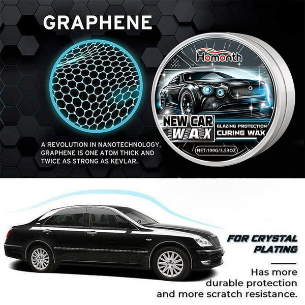 Automotive Coating Wax Set,