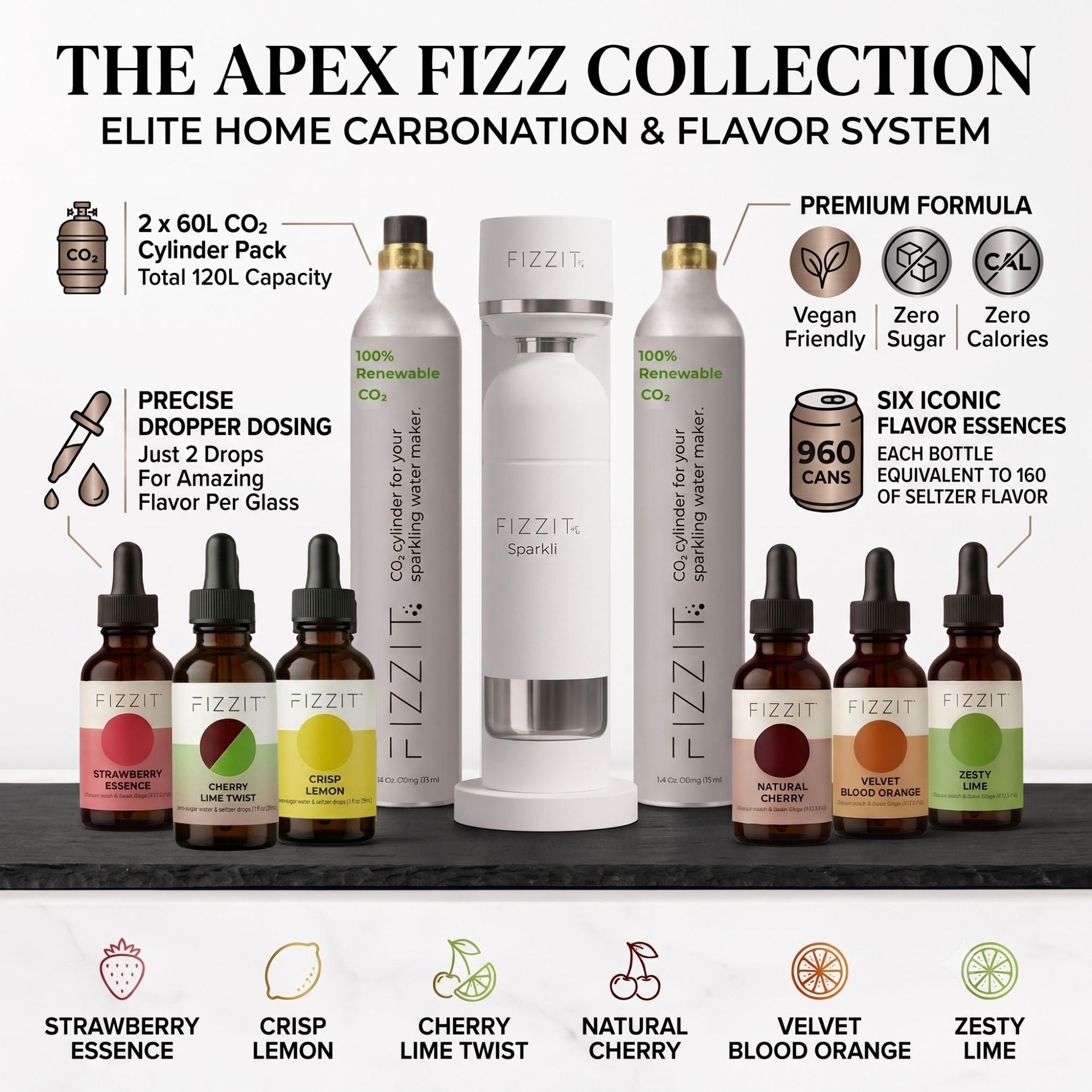The APEX FIZZ Collection by FIZZIT: Elite Home Carbonation System Bundle | Includes Premium Soda Maker, Stainless Steel Bottle, Two 60L CO2 Cylinders, & 6 Zero-Sugar Flavor Drops (960 Cans Equivalent)