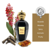 FIRE eau de parfum by Flowering Pharmacy