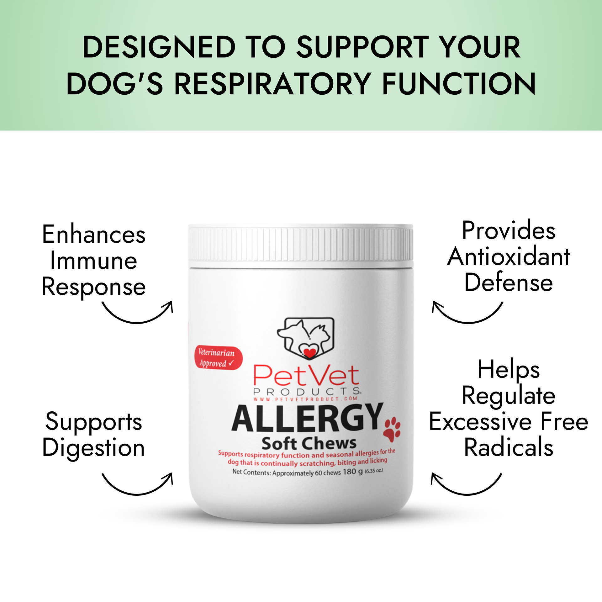 Pet Vet Allergy Relief Chews for Dogs (Beef Liver) – Itchy Skin Relief for Dog Allergies – Dog Itch Relief, Dog Skin Irritation Treatment, Dog Allergy Chews, Pet Probiotics for Dogs – Dog Health