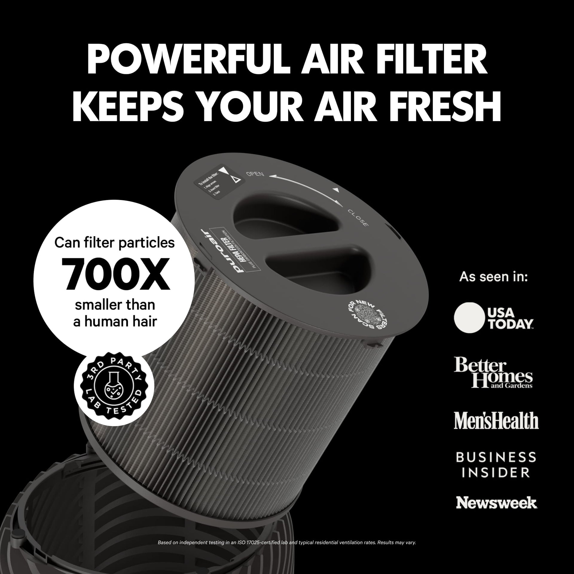 PuroAir 130i Smart HEPA Air Purifier