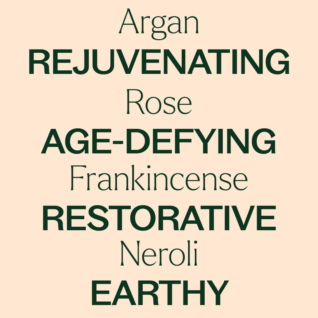 Anti Age Body Lotion with Argan, Aloe and Shea