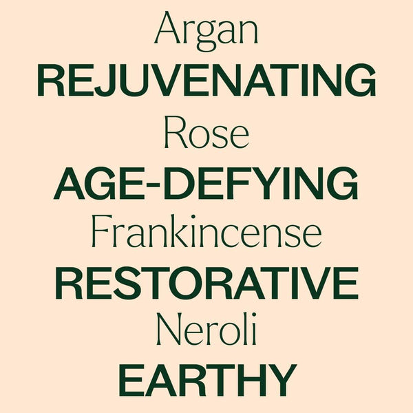 Anti Age Body Lotion with Argan, Aloe and Shea