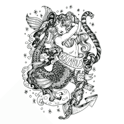 Aquarius Zodiac Perfume