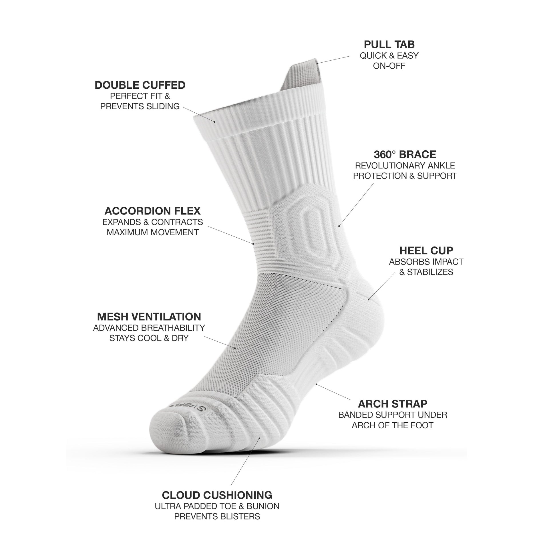CloudFusion Athletic Cushioned Crew Socks - Summer
