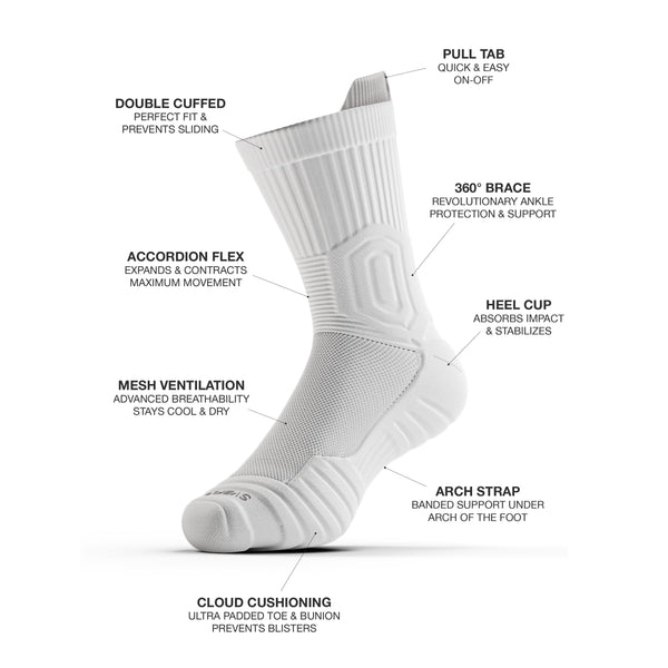 CloudFusion Athletic Cushioned Crew Socks - Summer