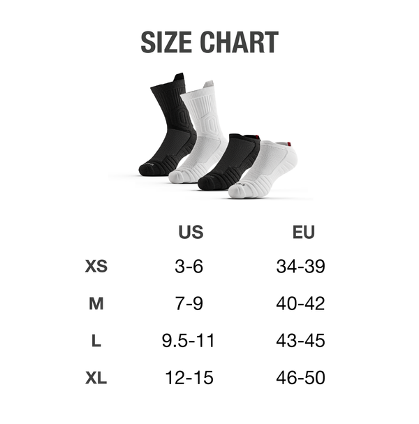 CloudFusion Athletic Cushioned Crew Socks - Summer