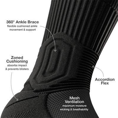 CloudFusion Athletic Cushioned Crew Socks - Summer