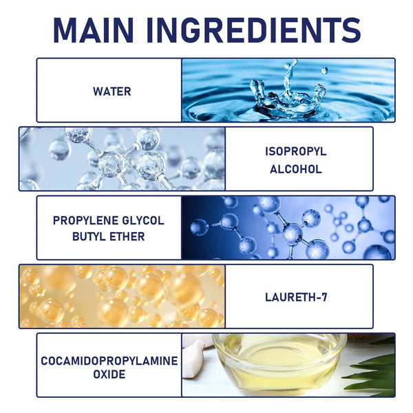 Car Scratch Remover, Repair Car Finish Scratch Polishing Refinish Coating Kit