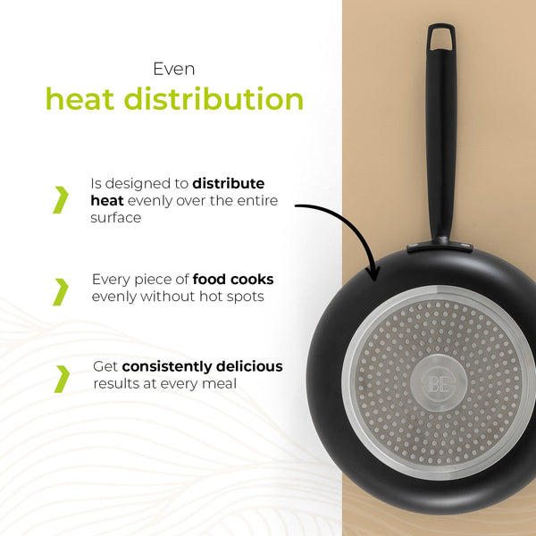 BE | LIVING Essential Series 4-piece Pan Set - Frying pans Ø 20 cm, Ø 24 cm & Ø 28 cm - Wok Ø 30 cm