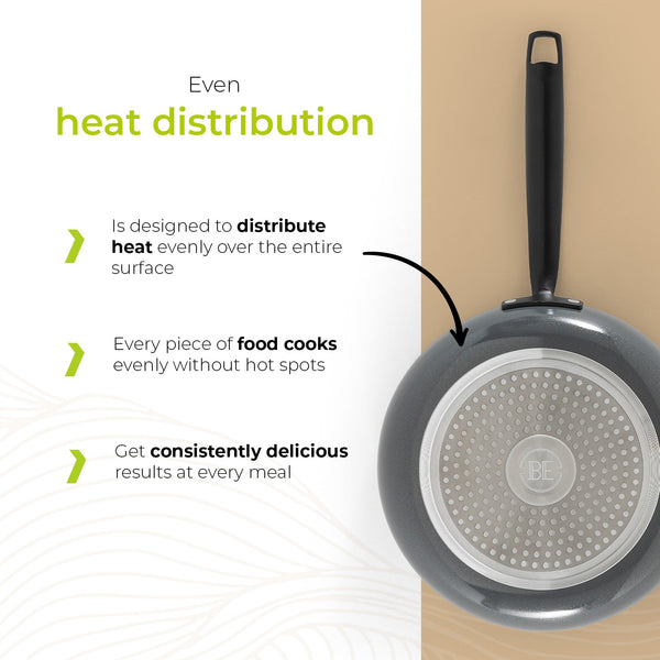 BE | LIVING Essential Series 4-piece Pan Set - Frying pans Ø 20 cm, Ø 24 cm & Ø 28 cm - Wok Ø 30 cm