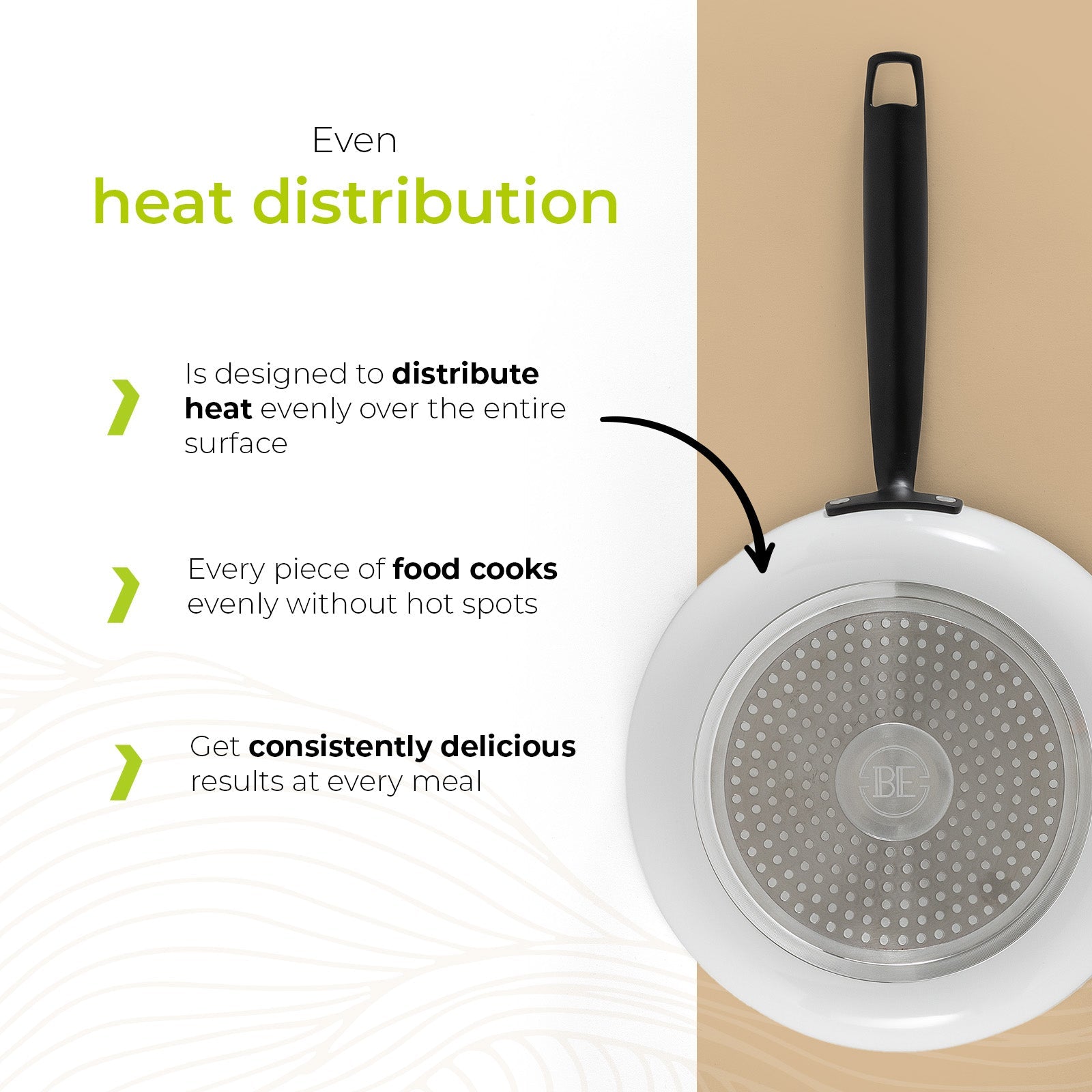 BE | LIVING Essential Series 4-piece Pan Set - Frying pans Ø 20 cm, Ø 24 cm & Ø 28 cm - Wok Ø 30 cm