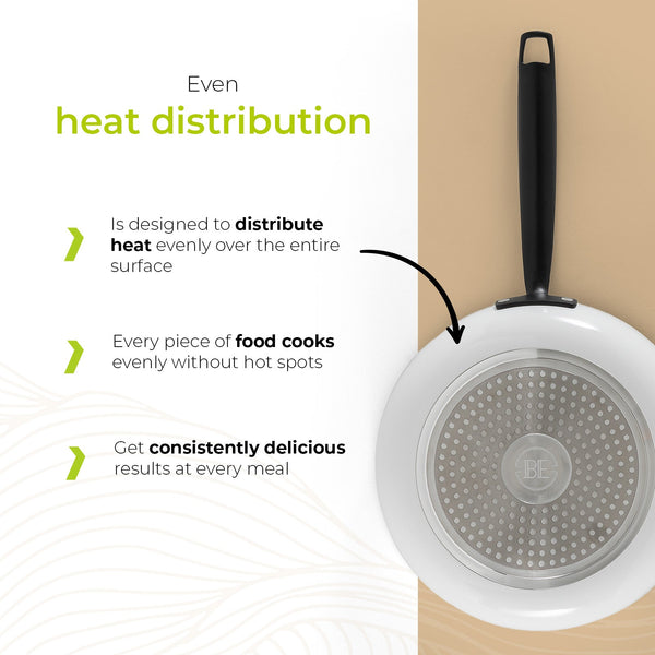 BE | LIVING Essential Series 4-piece Pan Set - Frying pans Ø 20 cm, Ø 24 cm & Ø 28 cm - Wok Ø 30 cm