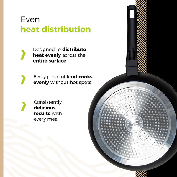BE | LIVING Delight Series frying pans