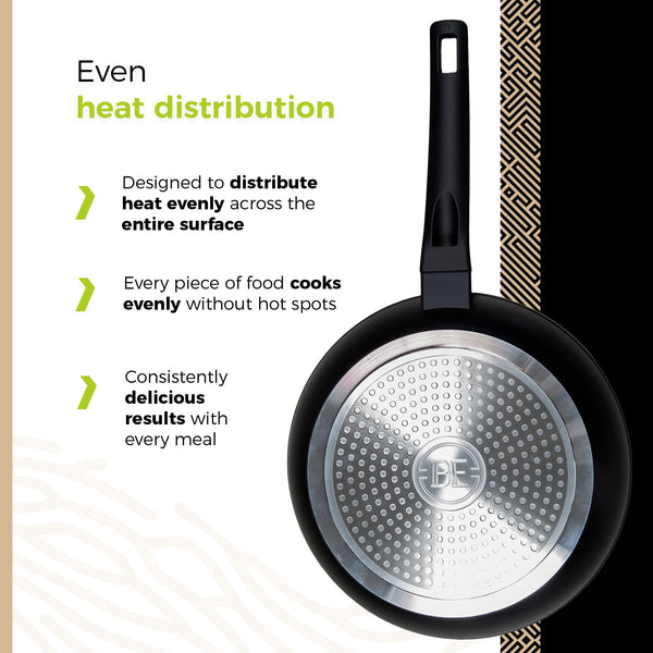 BE | LIVING Delight Series frying pans