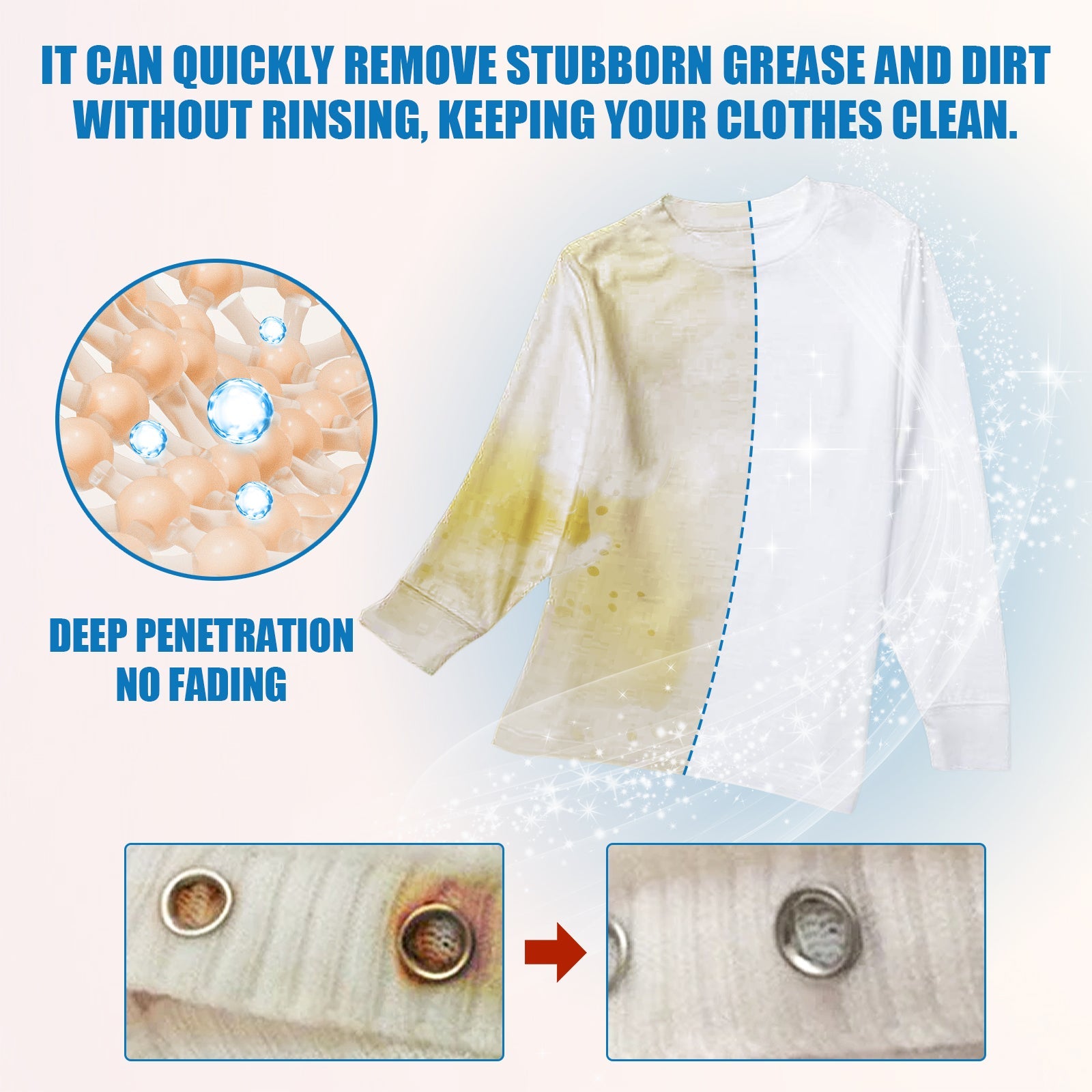 Clothes Cleaner, Clothing Cleaning Decontamination Remove Stubborn Stains Oil Stains Yellow Cleaning Dry Cleaning Agent