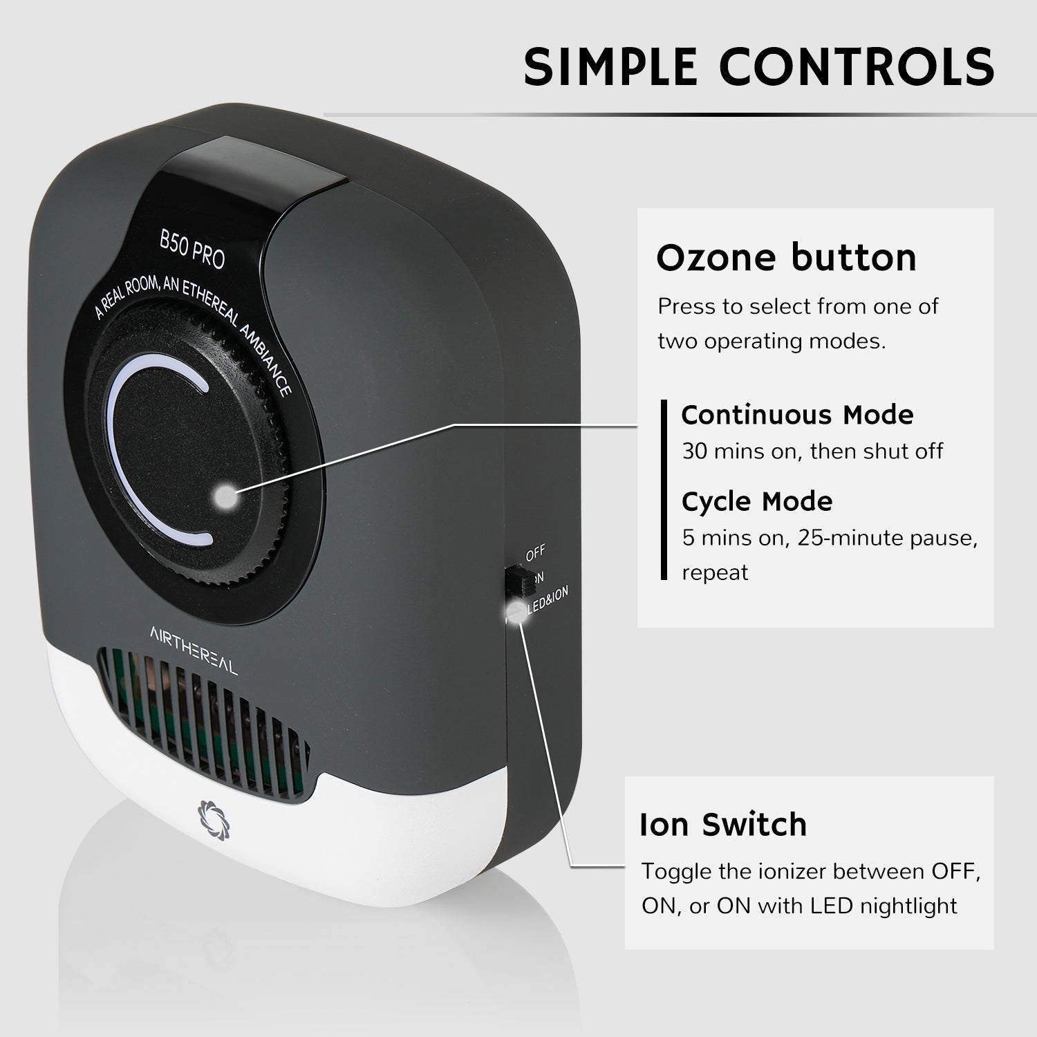 B50-PRO Mini Ozone Generator Airthereal