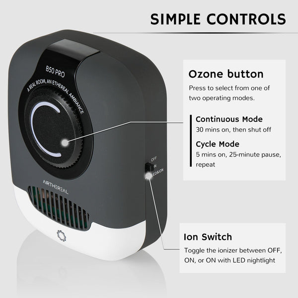 B50-PRO Mini Ozone Generator Airthereal