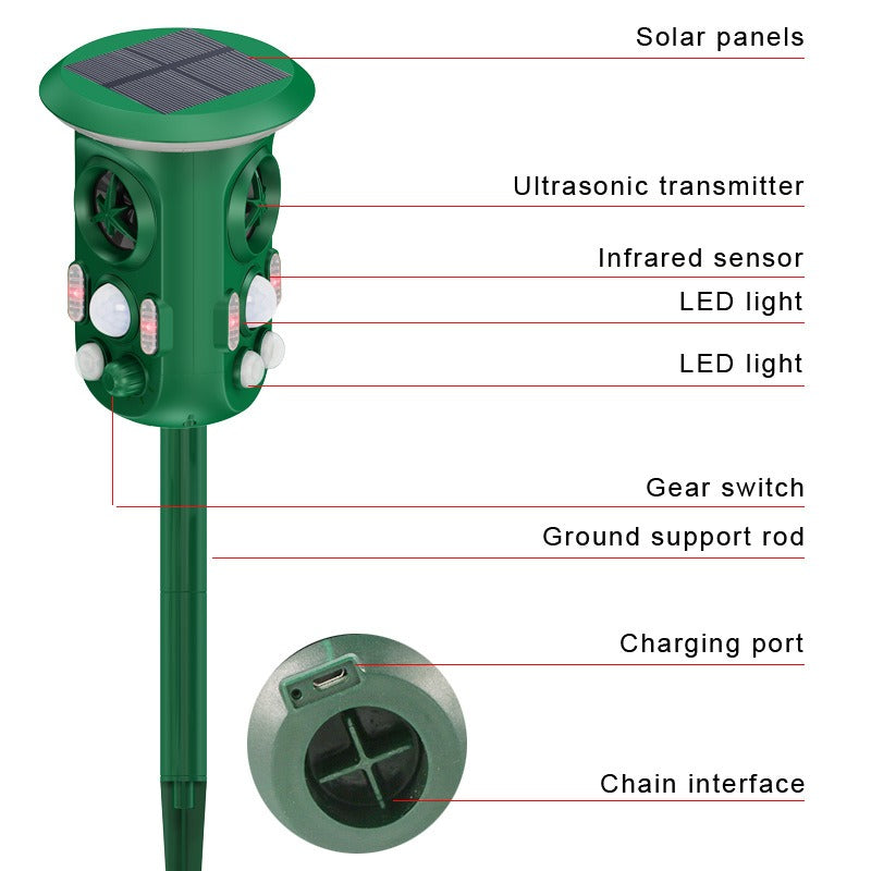 360° Solar Animal Repeller Animal Alarm Intelligent Sensor Cat and Dog Repeller V.I.P Digital Presence