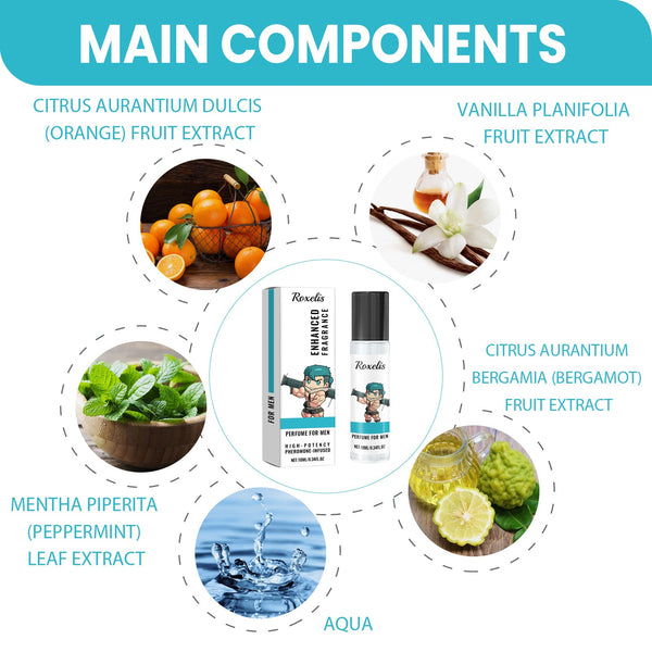 Perfume For Men, Wrist, Neck Ear After Mild Natural And Pure And Fresh Quietly Elegant Fragrant Portable Lasting Perfume