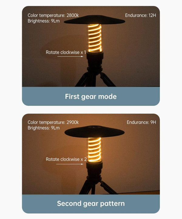 Outdoor Camping Light Portable Night Light Portable Flashlight Tripod Stand Lighting Lighthouse Marquee Tent Atmosphere Light