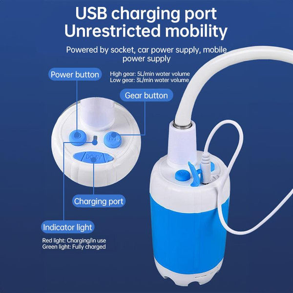 Upgraded Rechargeable Electric Camping Shower Pump with Smart Digital Display
