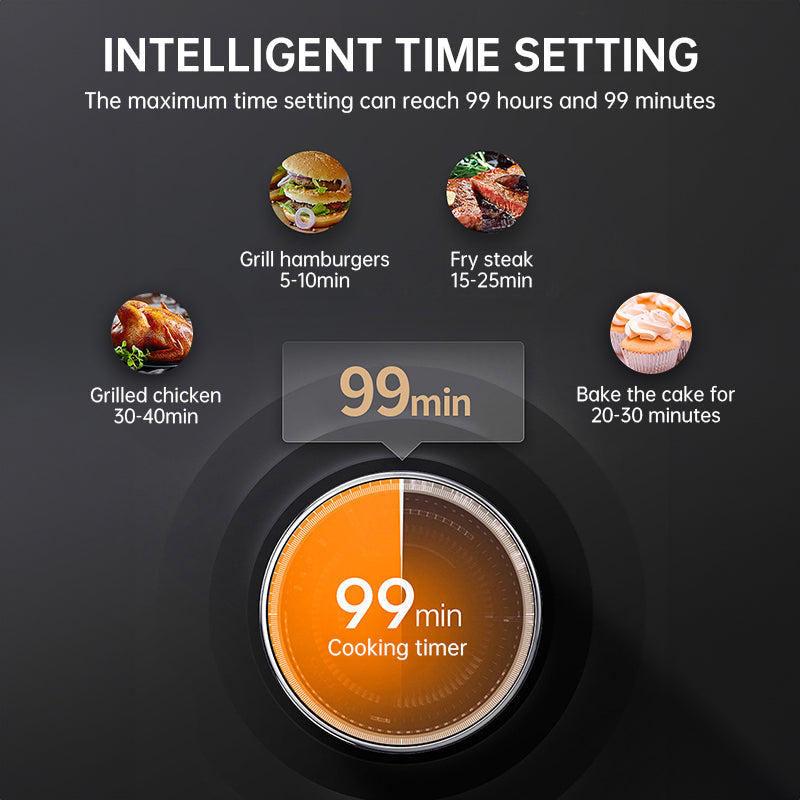 8 - Channel Calculagraph Kitchen Timer, 220V plug, shake - to - remind, 8 screens, great cooking accessory.