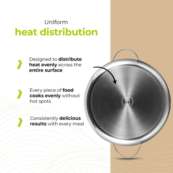 BE | LIVING Essential Series Tri-Ply Stainless Steel Stock Pot with Lid 10