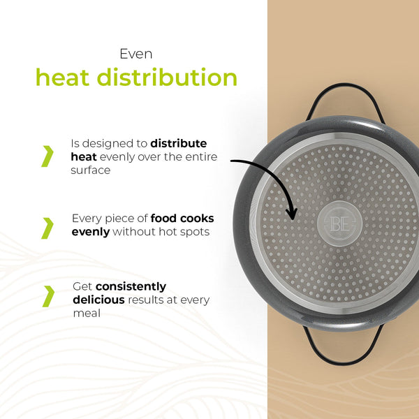 BE | LIVING Essential Series Casserole with Lid